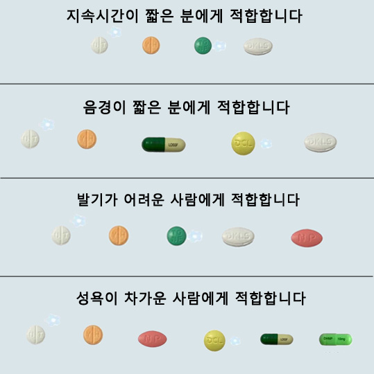 남성 전용 처방약